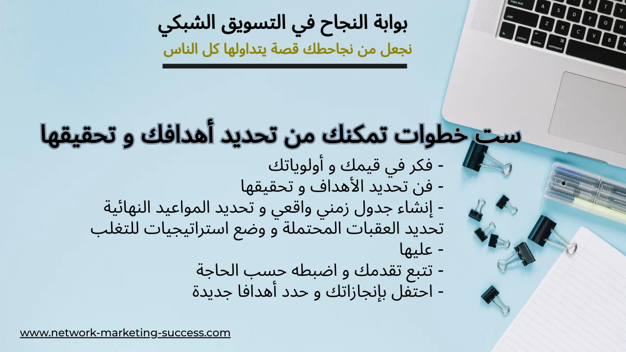  تحديد الأهداف 
