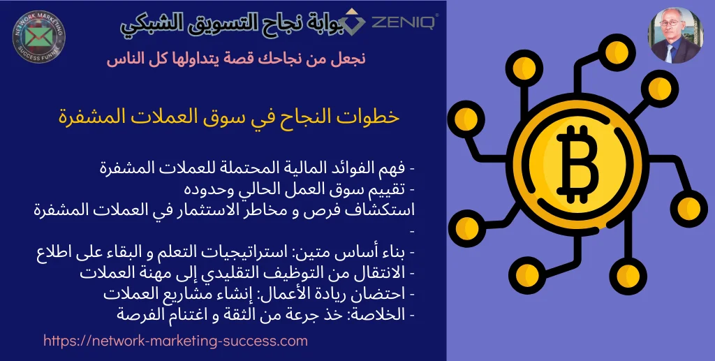 تعلم كيف تربح من العملة المشفرة 1 العملة المشفرة