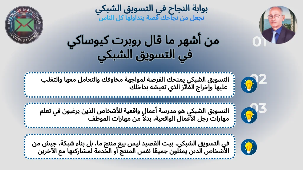 أدوات التسويق