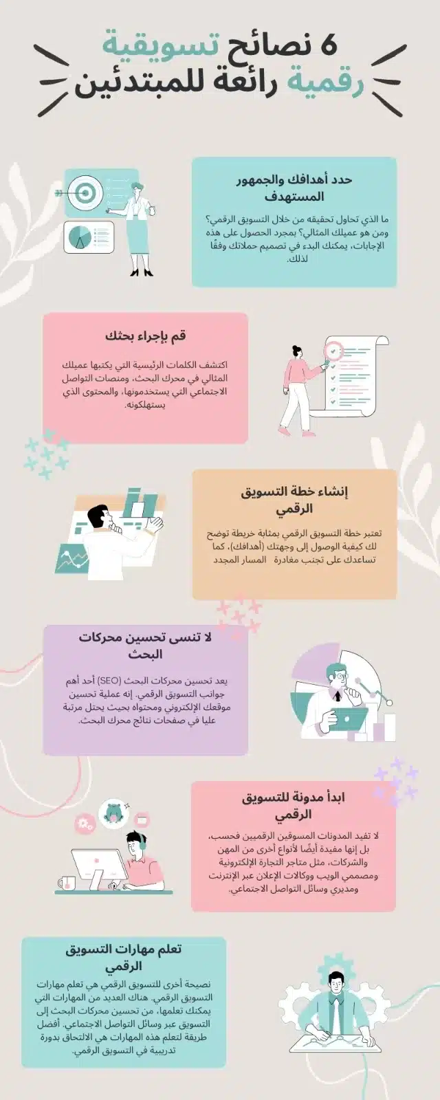 ما هي خطة التسويق